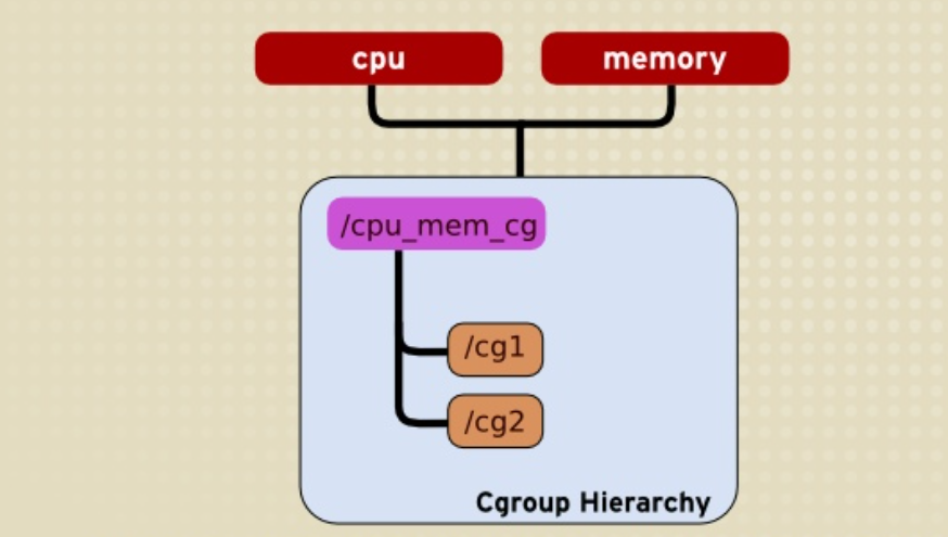 image-20231017212704938