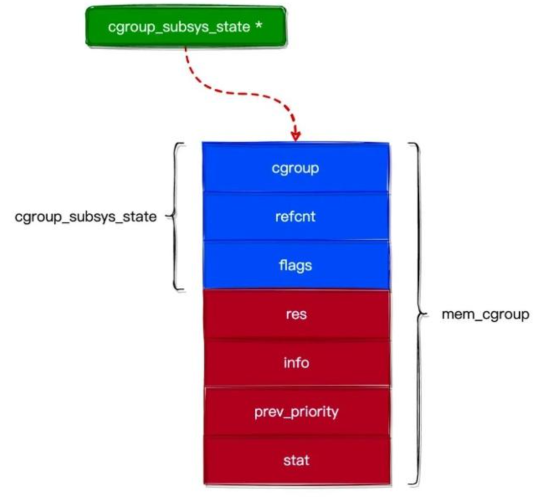 image-20231017213609300