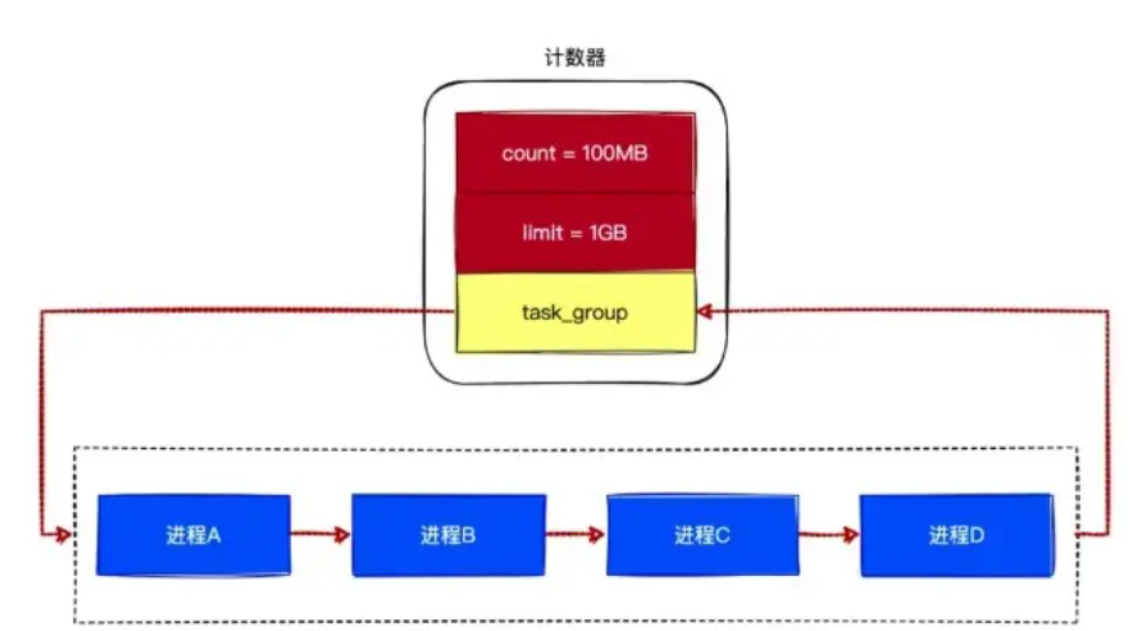 image-20231017220924488