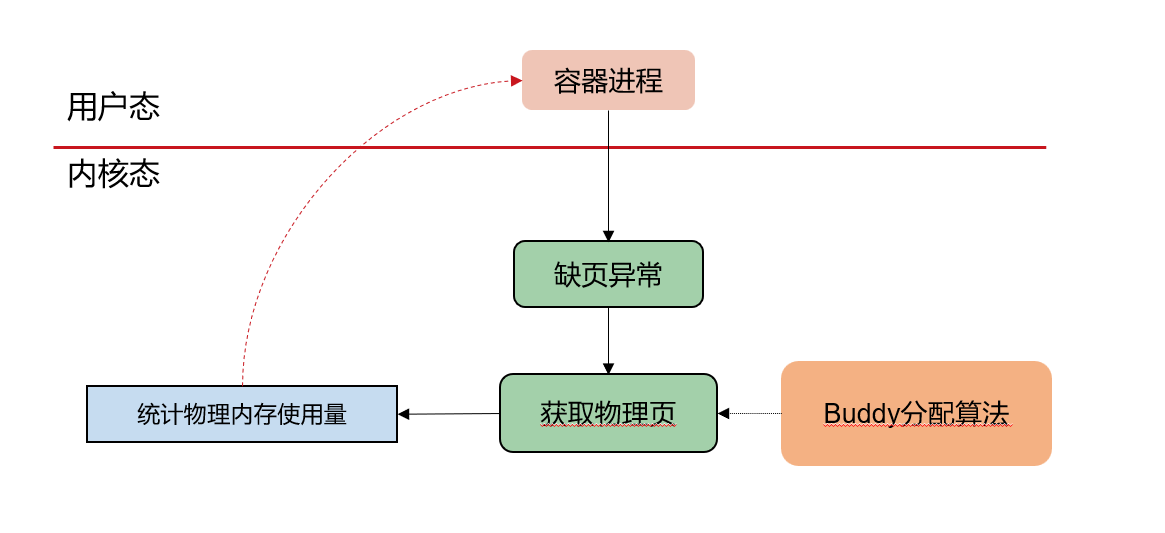 image-20231020000057987